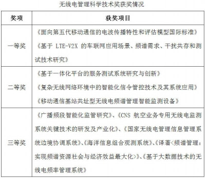 2019081509230850850-1